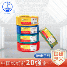廠家直發(fā) 起帆RV多股銅芯軟線家裝照明銅芯電線 銅芯導(dǎo)體 國標線